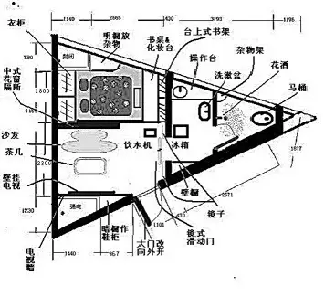 那些槽点满满的户型 设计师都是二百五吗?