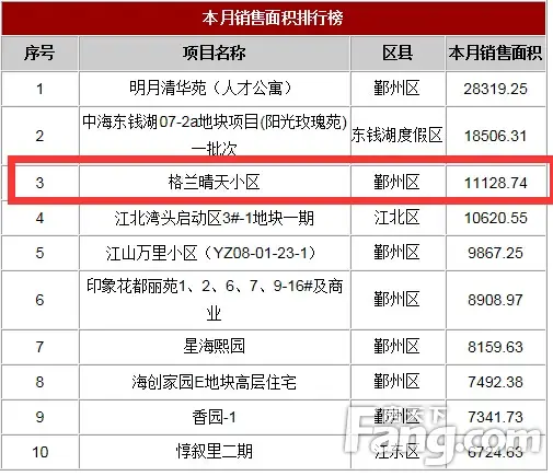 请输入帖子标题 字数上限40个汉字 请输入帖子标题 字数上限40个汉字