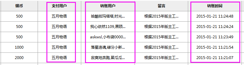 2015(1-9 1-15ɷҿ