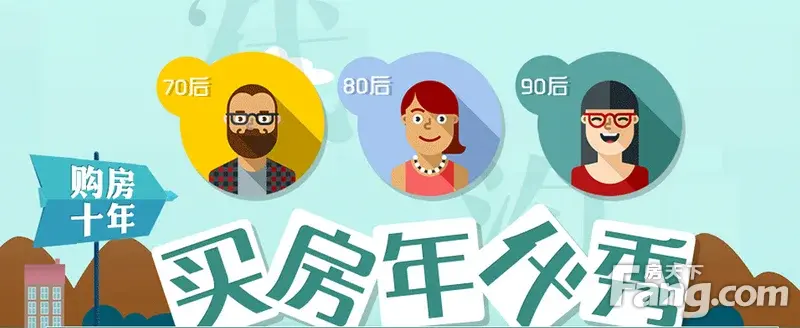  70/80/90ô