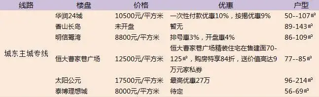 űʮҵʱ10.31ŻȱУ