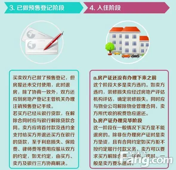 ӱ 40
