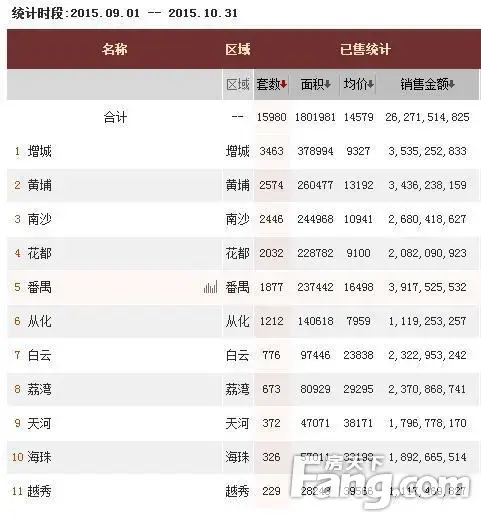 2015¥нʮժڣ