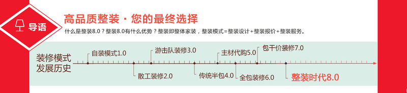 【峰光無限】祝所有的業(yè)主收房愉快！即日起訂裝修送全房壁紙