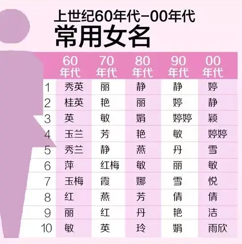 ӱ 40