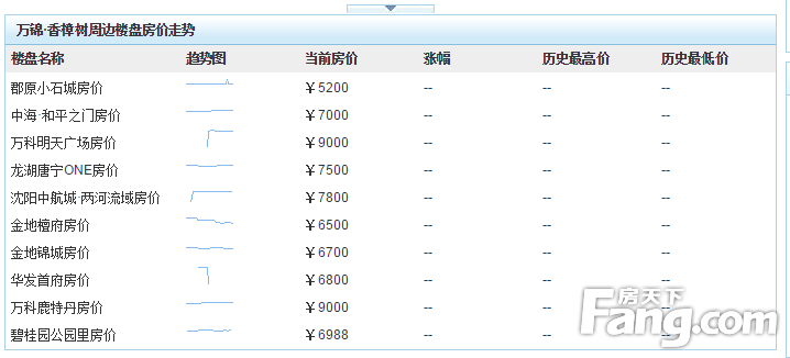 гƶ¥Ӱеˣ