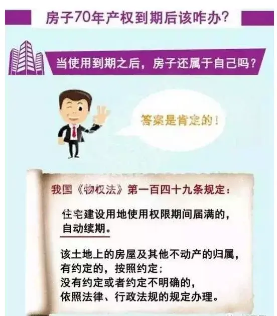 ݲȨ70굽ںզ죿