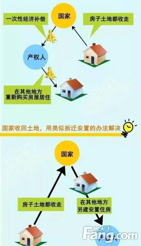 ݲȨ70굽ںզ죿