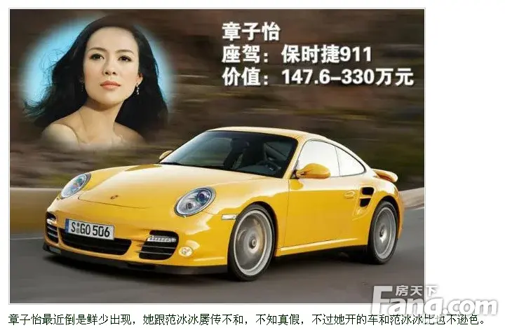 扒一扒女明星们的座驾,什么样的人开什么样的车