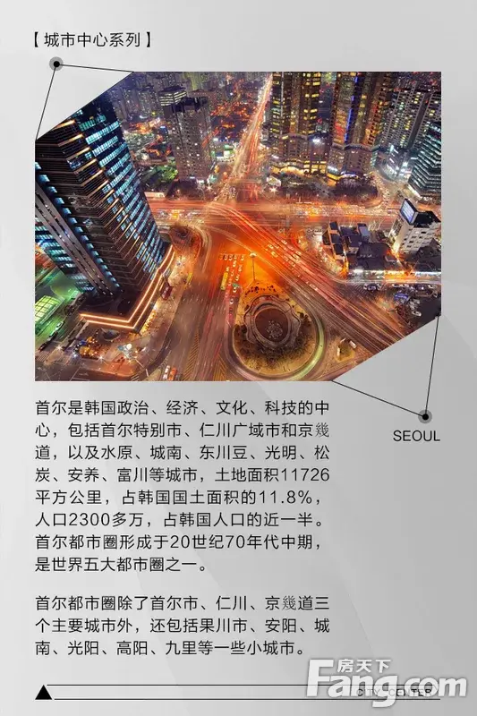探阅世界五大都市圈之一首尔的发展