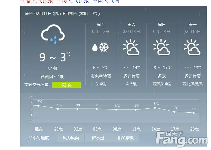 寒潮藍色預警:東北等地降溫可達14℃近日天氣預報預覽!